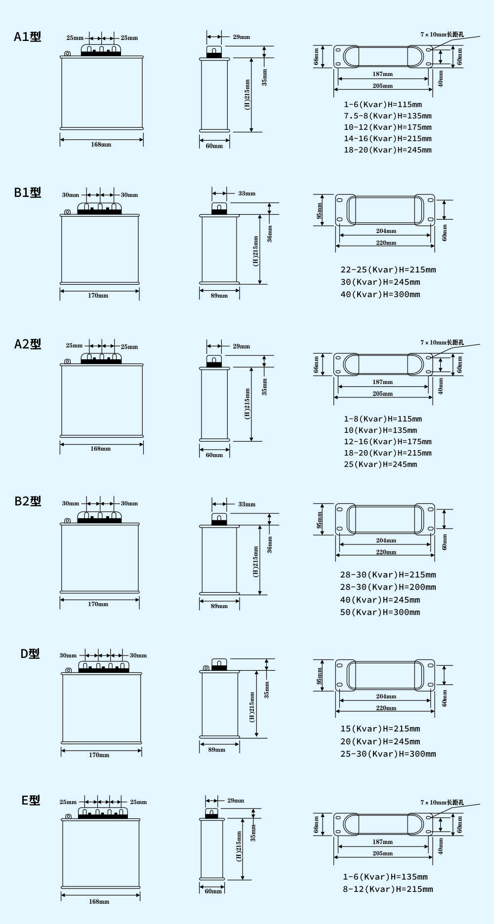 自愈式低(dī)電(diàn)壓并聯電(diàn)容器(qì) 安裝尺寸圖</h3>.jpg