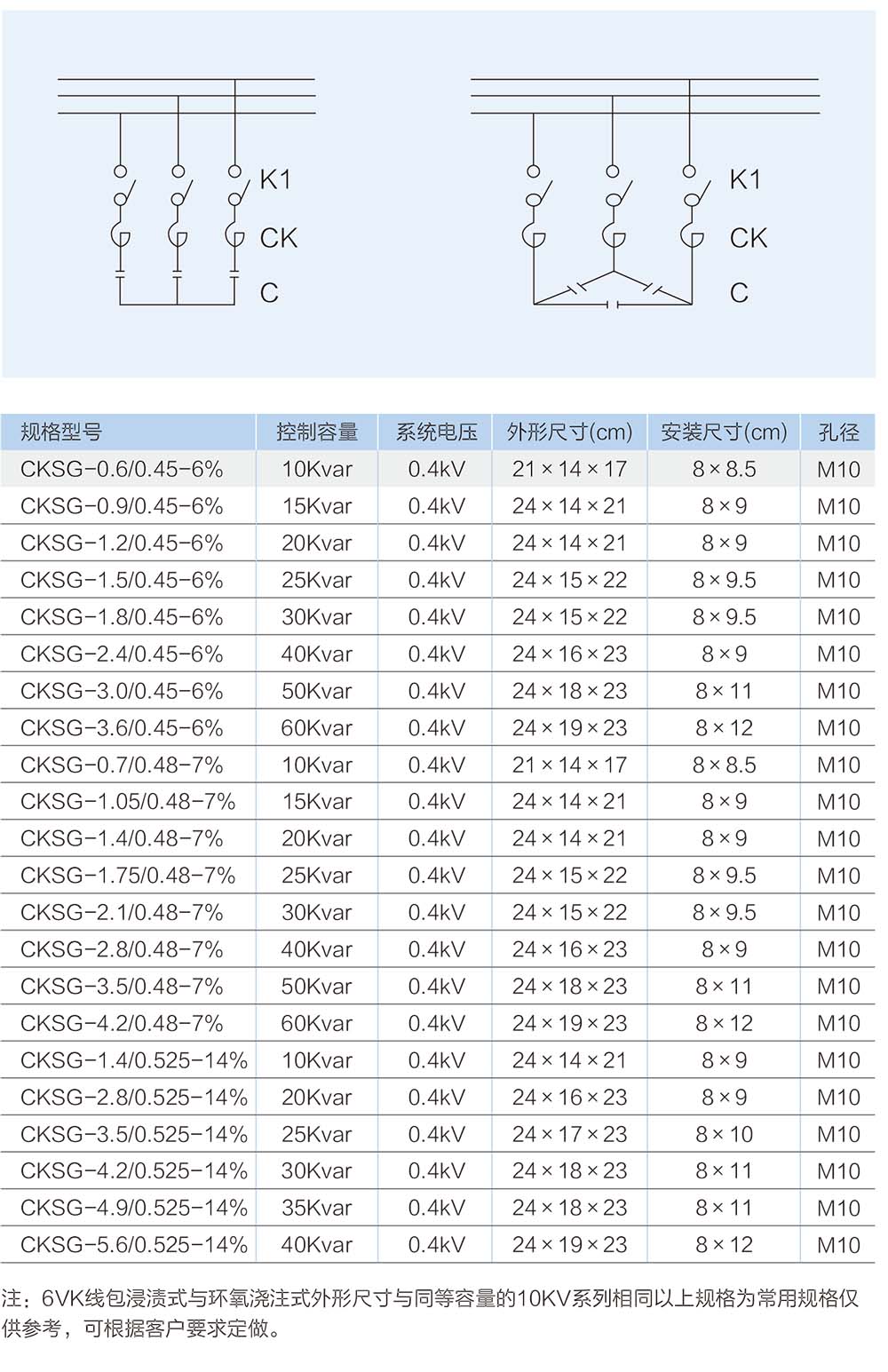 DR-CK系列低(dī)壓電(diàn)容器(qì)專用串聯電(diàn)抗器(qì)接線方式.jpg