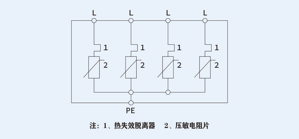 DRS 系列浪湧保護器(qì)工作(zuò)原理(lǐ).jpg