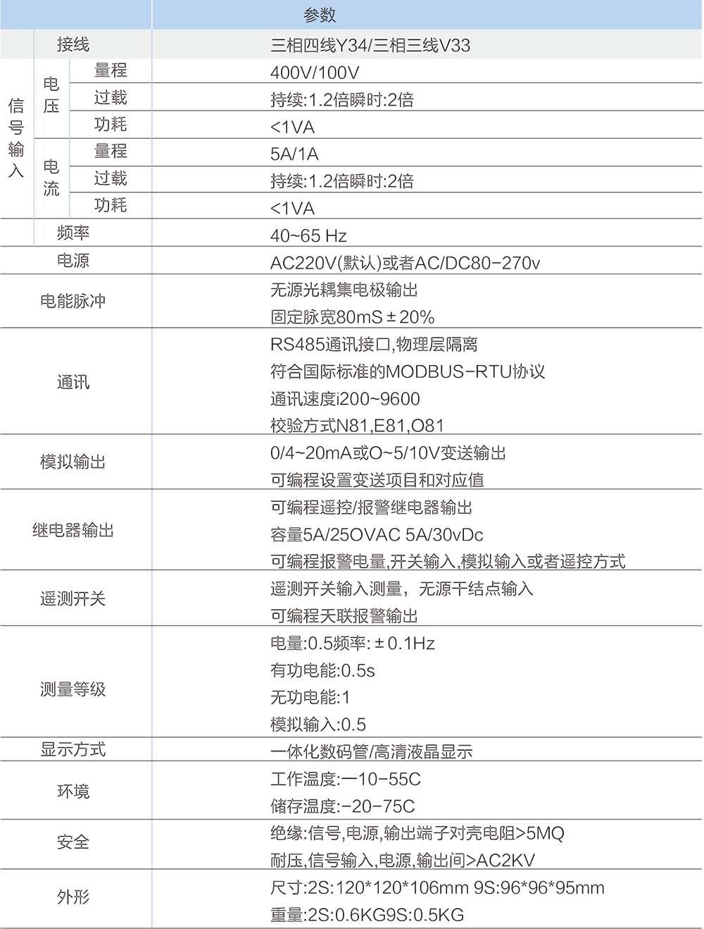 多(duō)功能數(shù)顯表技(jì)術(shù)參數(shù).jpg