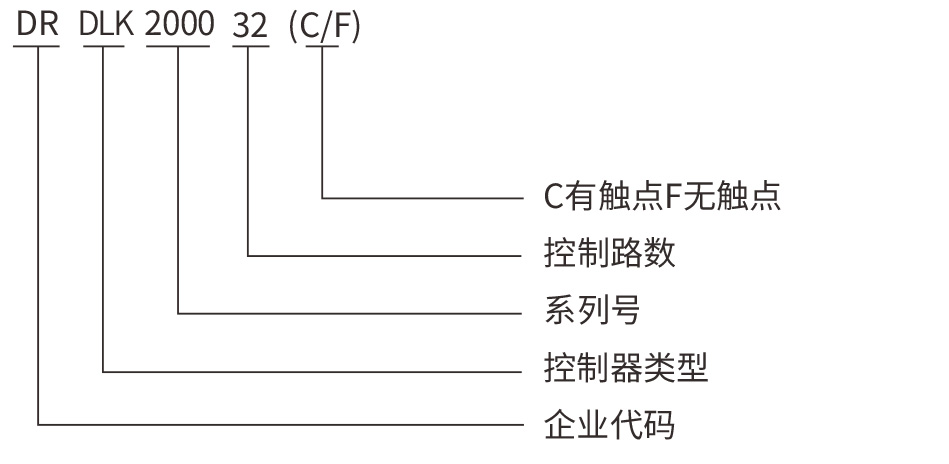 大(dà)榮電(diàn)氣樣本書(shū)-37.jpg